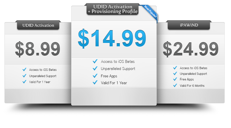 Purchase a UDID activation! UDID Activation Store